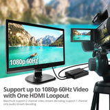 HDMI Video H.264 H.265 IPTV Encoder with loopout