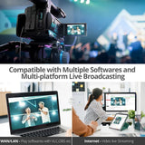 HDMI Video H.264 H.265 IPTV Encoder with loopout