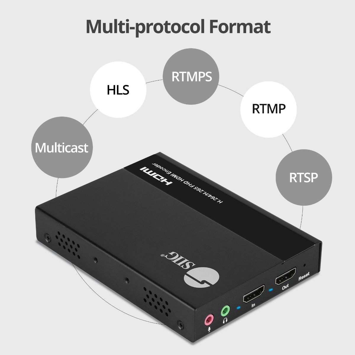 HDMI Video H.264 H.265 IPTV Encoder with loopout