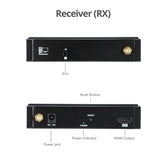 Full HD Wireless HDMI Extender - Receiver