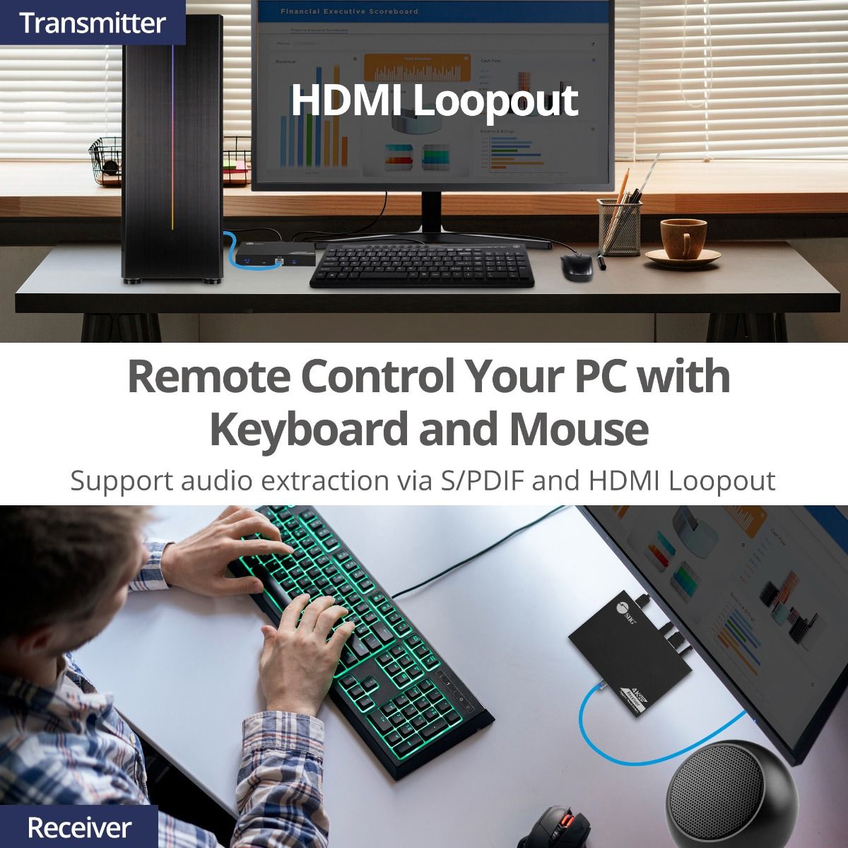 4K 60Hz HDR HDMI KVM Over Cat6 Extender with S/PDIF & Touch Screen Support