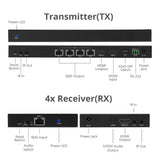1x4 4K 60Hz HDMI Splitter Over Cat6 Extender with Loopout, IR, ARC & RS-232 - Up to 230ft (70m) - Near Zero Latency