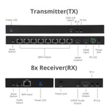 1x8 4K 60Hz HDMI Extender Splitter Over Cat6 with Loopout, IR, ARC & RS-232 - Up to 230ft (70m) - Near Zero Latency