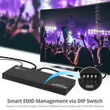 1x8 4K 60Hz HDMI Extender Splitter Over Cat6 with Loopout, IR, ARC & RS-232 - Up to 230ft (70m) - Near Zero Latency