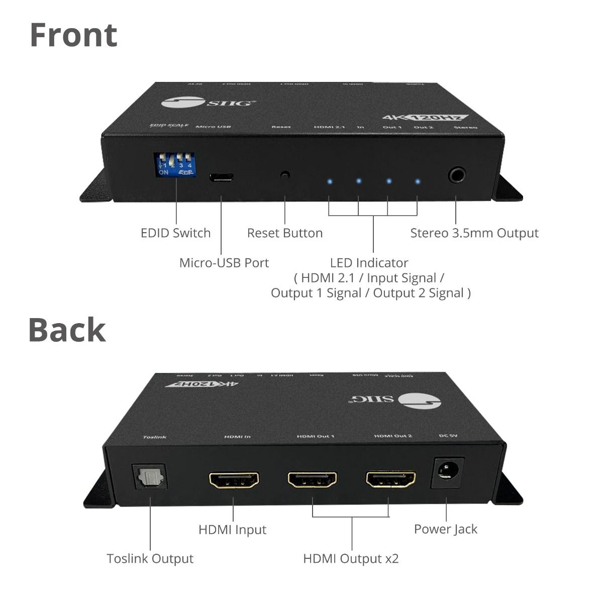 1x2 4K120Hz HDMI Splitter with EDID & Audio Extractor