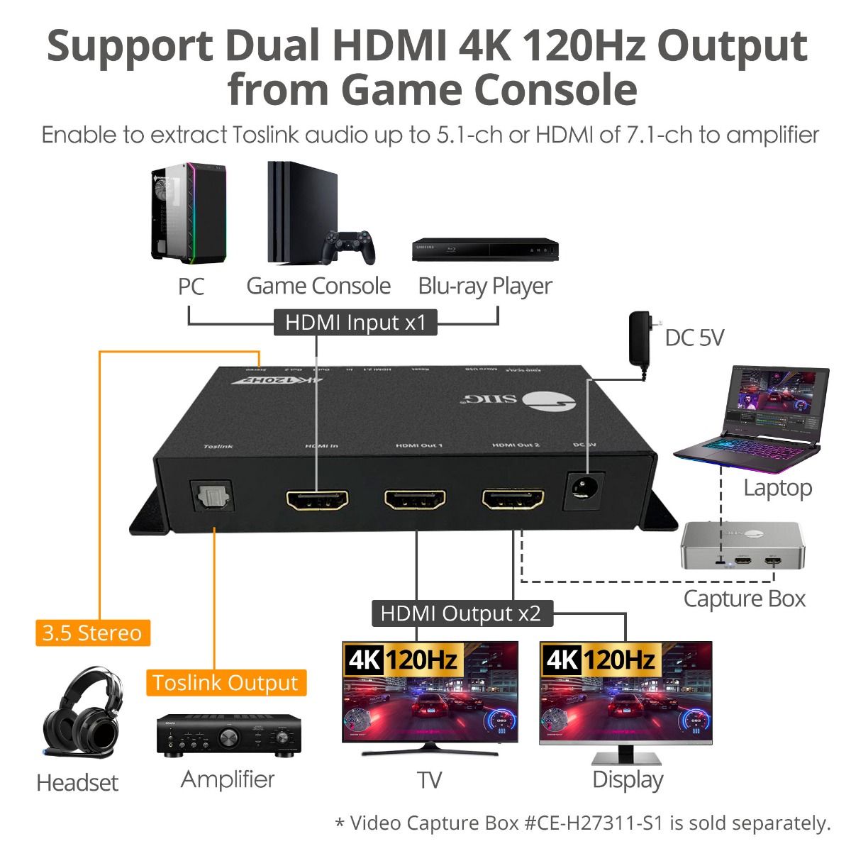 1x2 4K120Hz HDMI Splitter with EDID & Audio Extractor