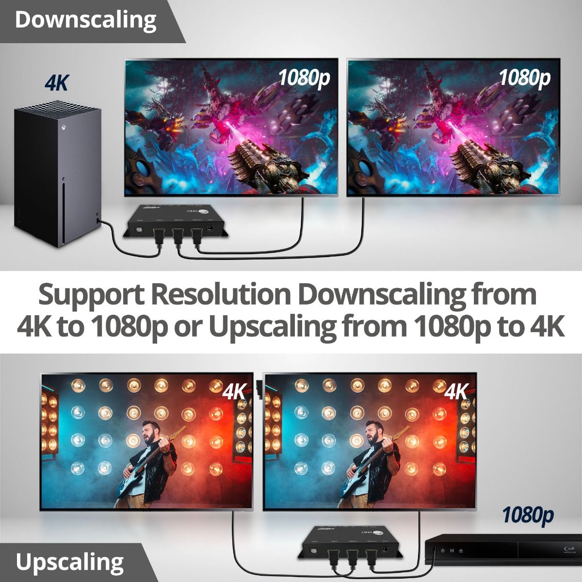 1x2 4K120Hz HDMI Splitter with EDID & Audio Extractor