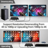 1x2 4K120Hz HDMI Splitter with EDID & Audio Extractor