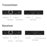 4K 60Hz HDMI Over Cat6 Extender with Loopout & IR