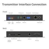 4K 60Hz HDMI over IP Matrix - Encoder (TX)