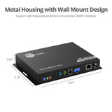 4K 60Hz HDMI over IP Matrix - Encoder (TX)