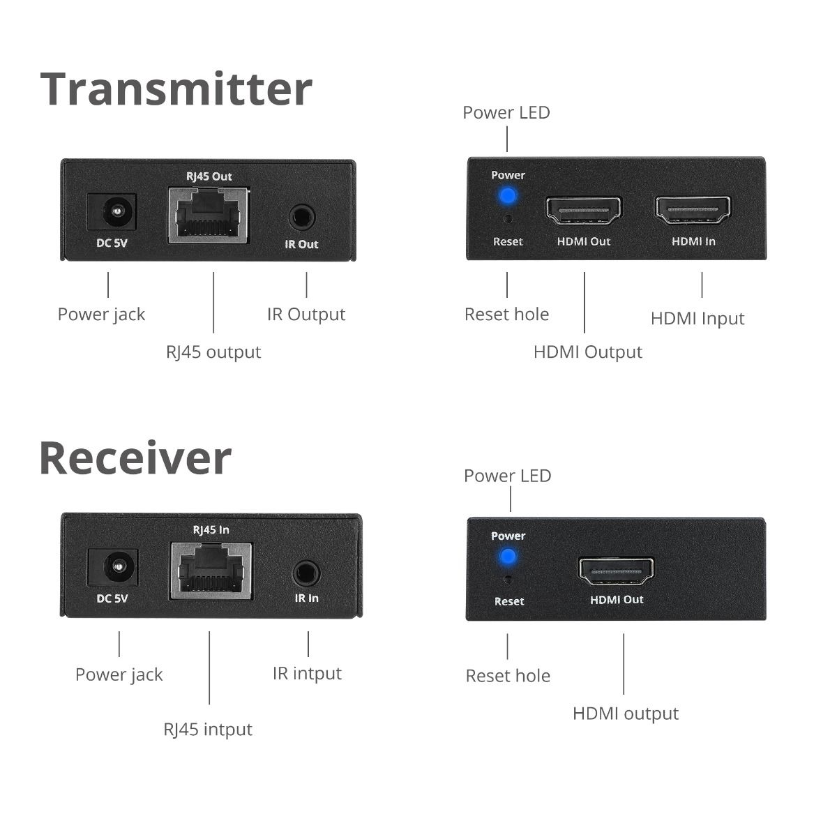 4K60Hz HDMI over Cat6 Extender with Loopout & IR - 50m