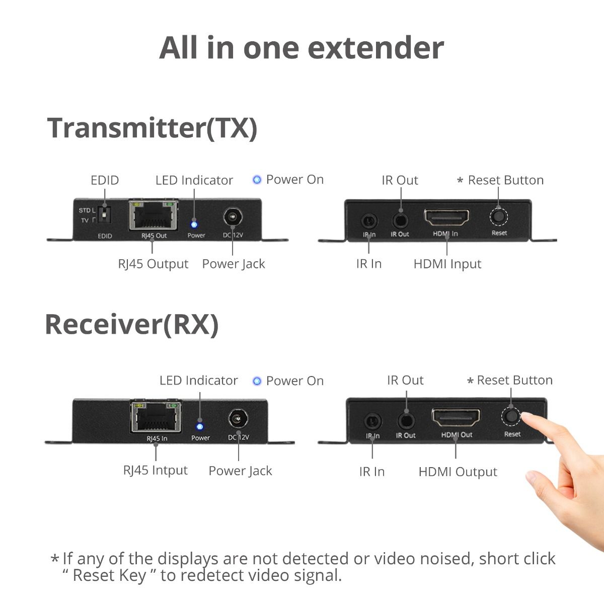4K120Hz HDMI Extender with IR - up to 132ft (40M) - EDID - Nearly zero latency