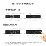 4K120Hz HDMI Extender with IR - up to 132ft (40M) - EDID - Nearly zero latency