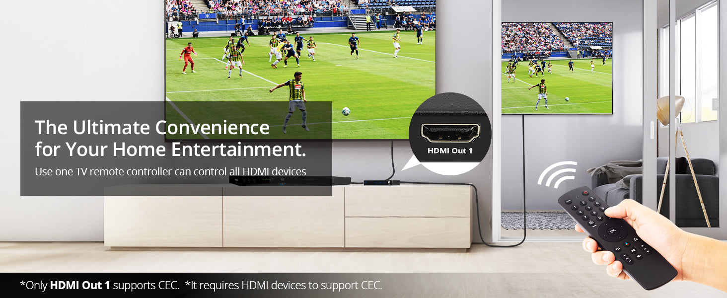 8K60Hz, 4K144Hz, 4K120Hz, 2K240Hz,1 to 2, HDMI Splitter, HDCP 2.3