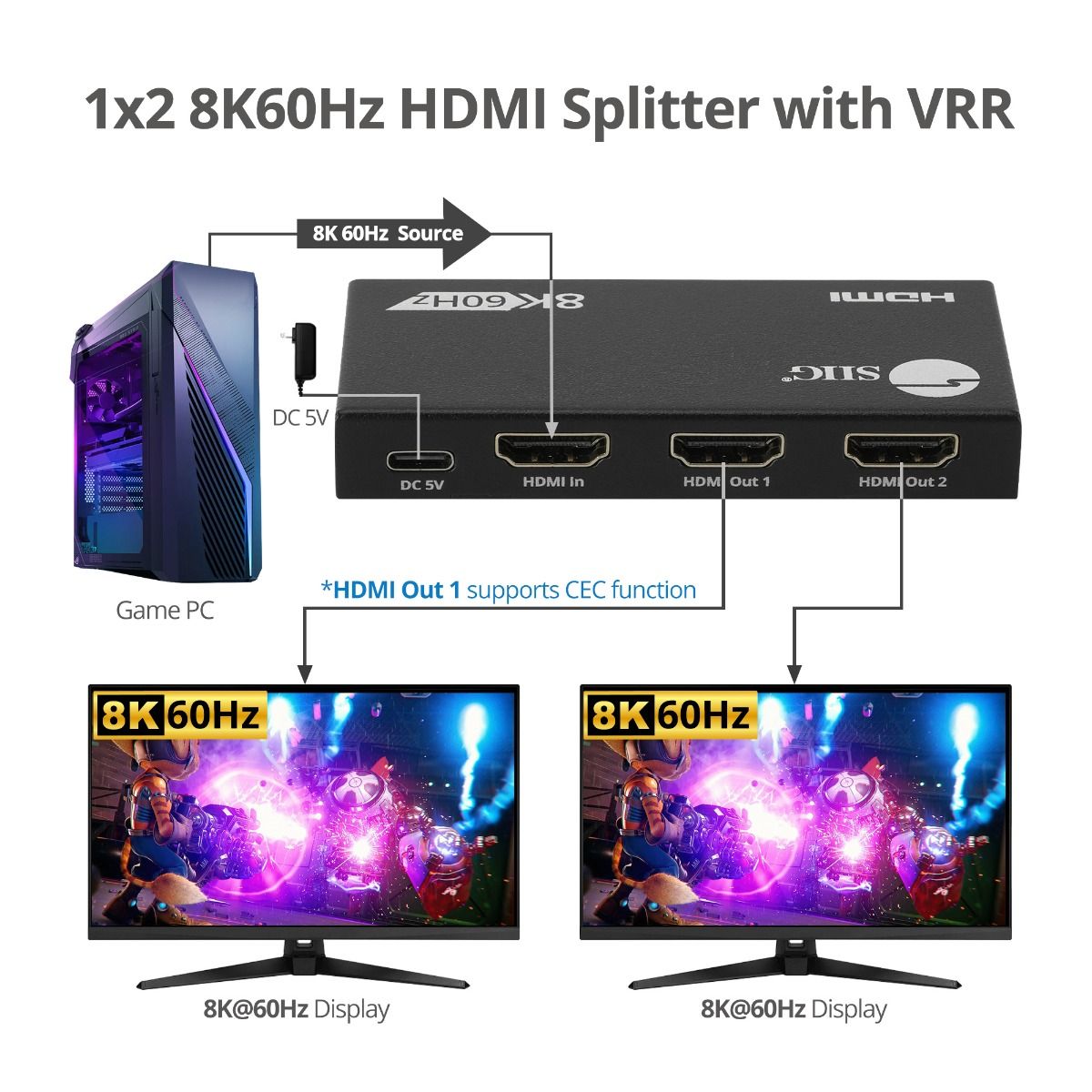 1x2 8K60Hz / 4K120Hz / 2K240Hz-HDMI Splitter with VRR/ALLM - 40G - EDID management - Auto/Copy/Downscaler mode