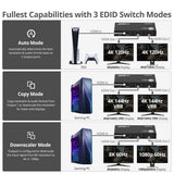 1x2 8K60Hz / 4K120Hz / 2K240Hz-HDMI Splitter with VRR/ALLM - 40G - EDID management - Auto/Copy/Downscaler mode
