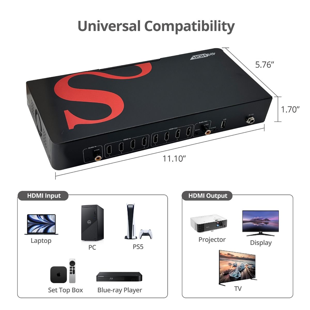 4x4 HDMI 4K60Hz Matrix with Quad-Viewer & Video Wall Controller, Seamless Switching, PIP, EDID Management, Push Buttons, IR Remote Control, Software Control, TAA Compliant