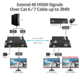 HDMI 4K30Hz KVM Over IP Extender - 120m(394ft) - Over IP KVM Extender - One to Many - HDMI Loop-out - Downscaler - Low-latency