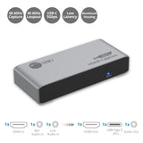 4K60Hz HDMI Video Capture Device with Loopout, USB-C 5Gbps Capture, Low Latency, Line/MIC Audio In, Plug & Play