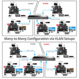 HDMI Over IP Extender with IR - 492ft (150m), 1080p @ 60Hz, IR Control, Audio Extraction, One-to-Many Support