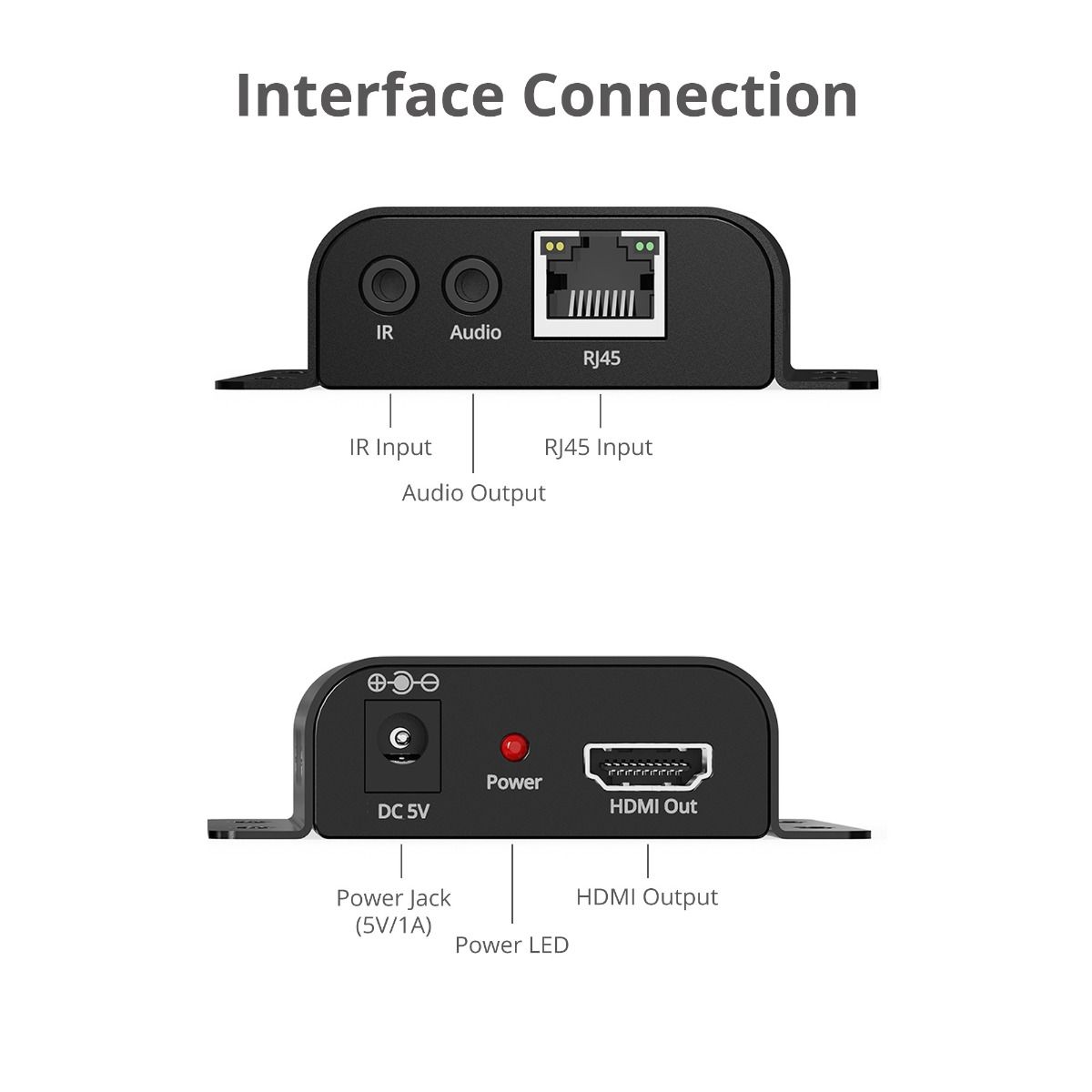HDMI Over IP Extender with IR - 492ft (150m) - Receiver only, 1080p @ 60Hz, IR Control, Audio Extraction, One-to-Many Support
