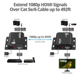 HDMI Over IP Extender with IR - 492ft (150m) - Receiver only, 1080p @ 60Hz, IR Control, Audio Extraction, One-to-Many Support