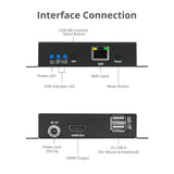 HDMI 4K30Hz KVM Over IP Extender - RX - One to Many - Downscaler - Low-latency