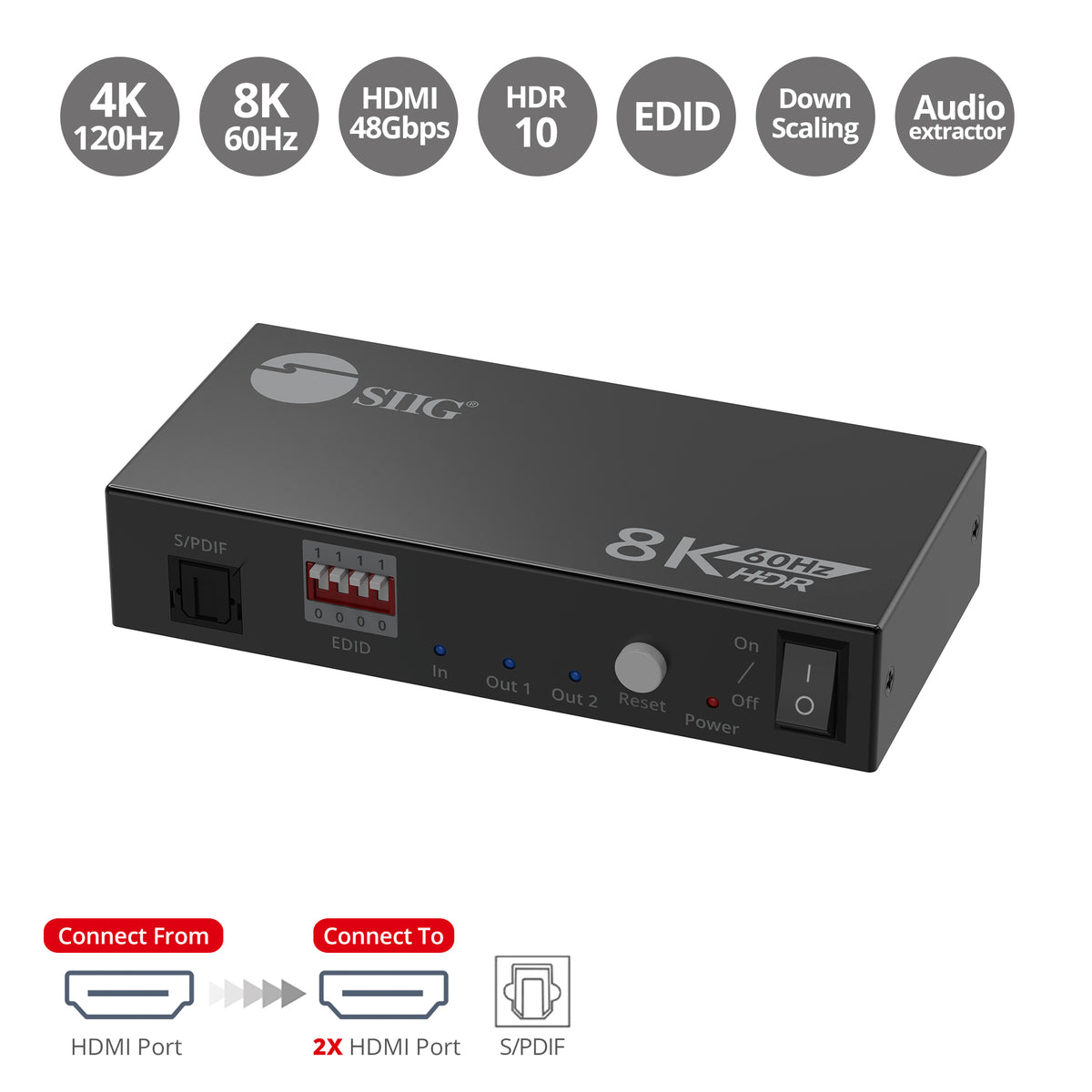8K HDMI 2.1 Splitter 1 Input 2 Output, 8K60Hz 4K120Hz 48Gbps HDCP2.3, EDID Function, S/PDIF Audio Extractor, Metal Housing