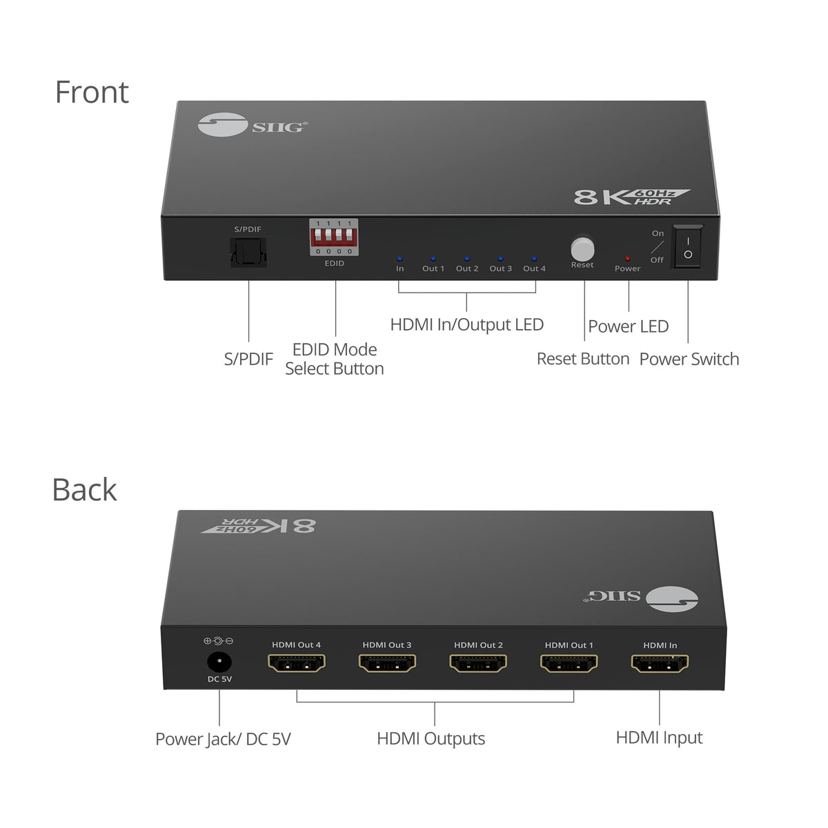 8K HDMI 2.1 Splitter 1 Input 4 Output, 8K60Hz 4K120Hz 48Gbps HDCP2.3, EDID Function, S/PDIF Audio Extractor, Metal Housing