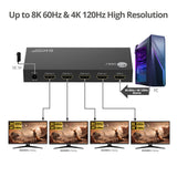 8K HDMI 2.1 Splitter 1 Input 4 Output, 8K60Hz 4K120Hz 48Gbps HDCP2.3, EDID Function, S/PDIF Audio Extractor, Metal Housing