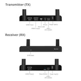Full HD Wireless HDMI Extender Kit with IR and HDMI Loop-Out, 1080p, Up to 492ft, Up to 4 Receivers