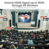 Full HD Wireless HDMI Extender with IR - Receiver, 1080p, Up to 492ft, Up to 4 Receivers