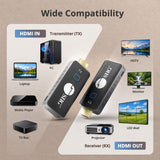1080p Wireless HDMI Dongle Extender - Up to 164ft (50m)- USB Powered - 5.8GHz Frequency - Auto Pair Functional