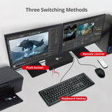 2x2 Dual View USB HDMI KVM Switch - 4K, Dual Display or Extended Display