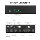 2x2 Dual View USB HDMI KVM Switch - 4K, Dual Display or Extended Display