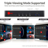 Full HD Quad-View HDMI KVM MultiView Processor