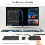 Full HD Quad-View HDMI KVM MultiView Processor