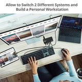 2x1 USB-C 4K60Hz Video KVM Switch, Mini and Portable KVM, USB-C bus powered, MacBook Pro, iPad Pro, USB-C DP Alt-mode Tablet, Windows & Mac USB-C Laptop