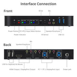 2x1 DisplayPort 4K KVM USB 3.0 Switch with Remote Control