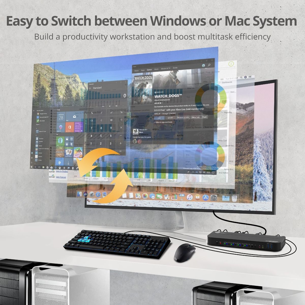 4x1 DisplayPort 4K KVM USB 3.0 Switch with Remote Control