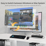 4x1 DisplayPort 4K KVM USB 3.0 Switch with Remote Control