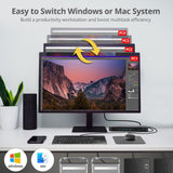 4x1 HDMI 4K HDR KVM USB 3.0 Switch with Remote Control
