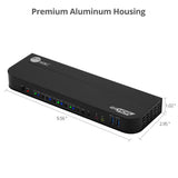 4x1 HDMI 4K HDR KVM USB 3.0 Switch with Remote Control