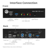 2-Port 4K HDMI KVM Switch with PBP Roaming Mouse & PIP