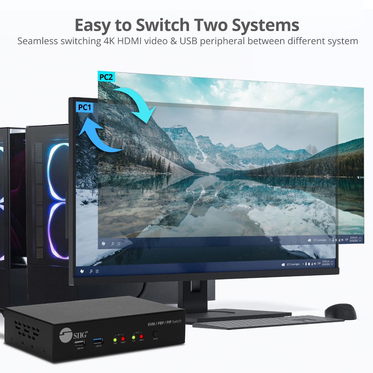 2-Port 4K HDMI KVM Switch with PBP Roaming Mouse & PIP