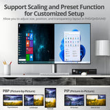 2-Port 4K HDMI KVM Switch with PBP Roaming Mouse & PIP