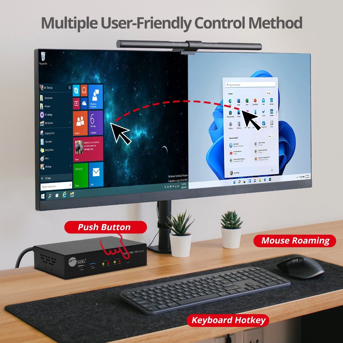 2-Port 4K HDMI KVM Switch with PBP Roaming Mouse & PIP