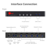 4-Port DisplayPort 1.4 8K MST Dual Head KVM Console Switch