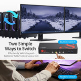4-Port DisplayPort 1.4 8K MST Dual Head KVM Console Switch